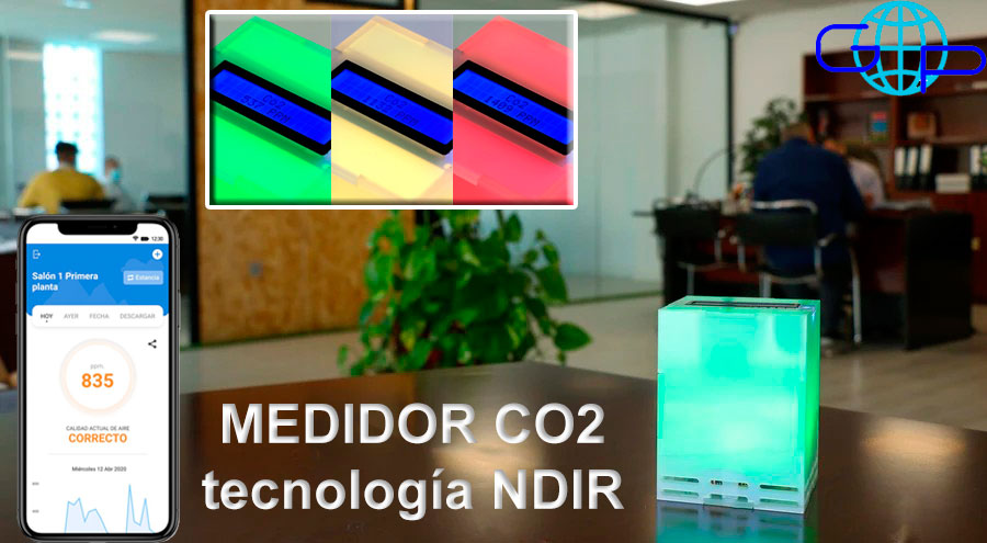 medidor-co2-aire-globalia proteccion